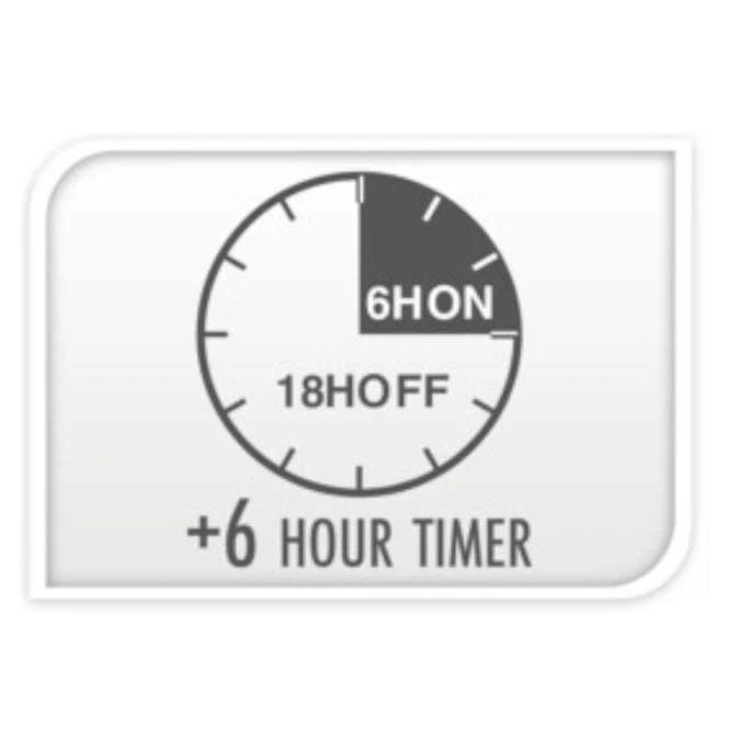 40er LED-Lichterkette - Eiszapfen - Ca. 570 Cm - Image 5